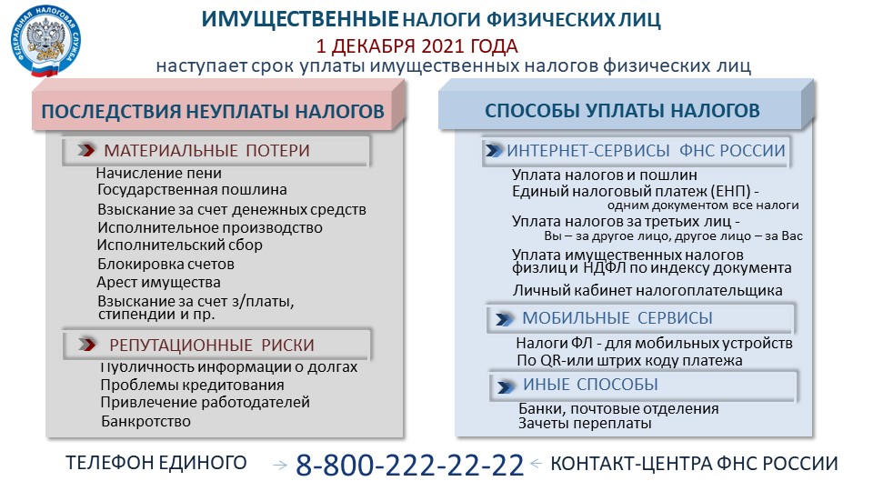 Об уплате имущественных налогов не позднее 1 декабря 2021 года.