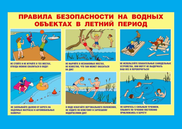 Памятка по поведению на воде.. Памятка по поведению на воде..