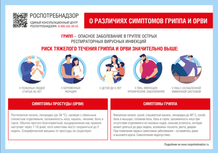 О вакцинации. О вакцинации.